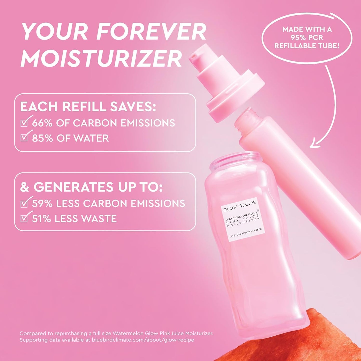 Pink Juice Water Gel Moisturizer - Oil-Free Hydrating Hyaluronic Acid Gel for Oily Skin, Non-Comedogenic, Long-Lasting (50ml)