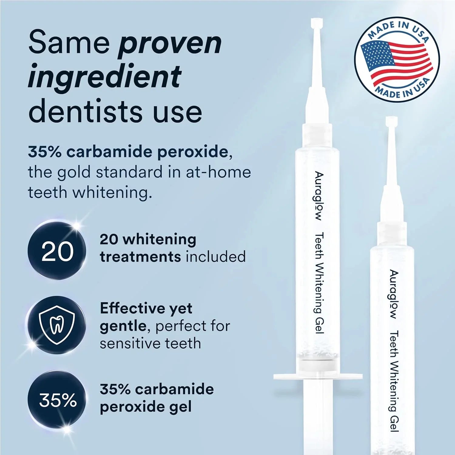Teeth Whitening Kit with LED Light, 35% Carbamide Peroxide Gel, 20+ Whitening Treatments, (2) 5Ml Whitening Gel Syringes