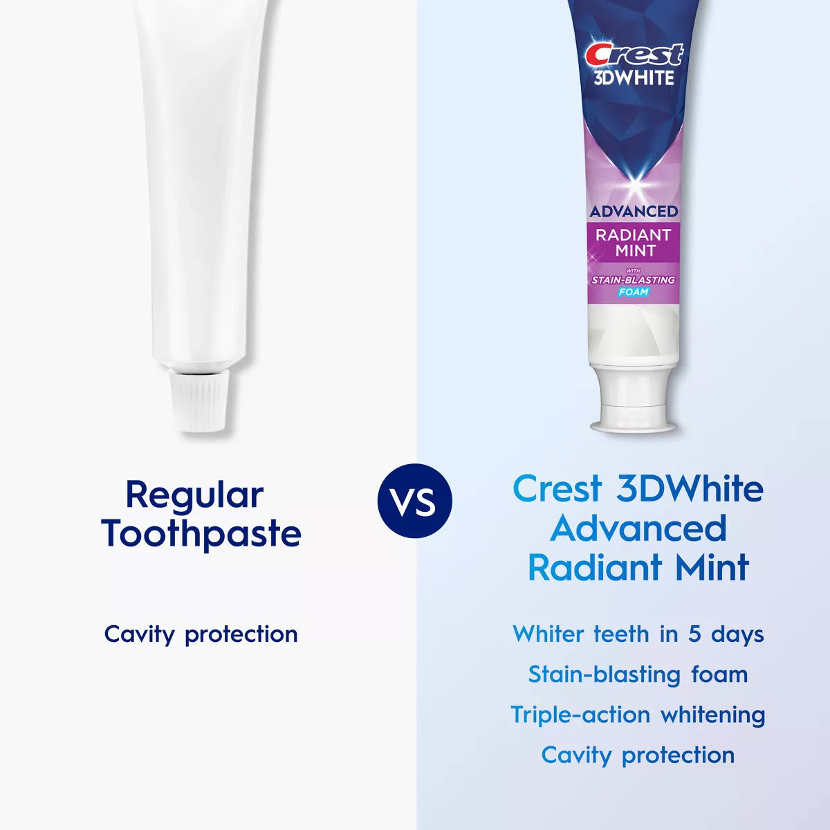 Crest 3D White Advanced Teeth Whitening Toothpaste, Radiant Mint